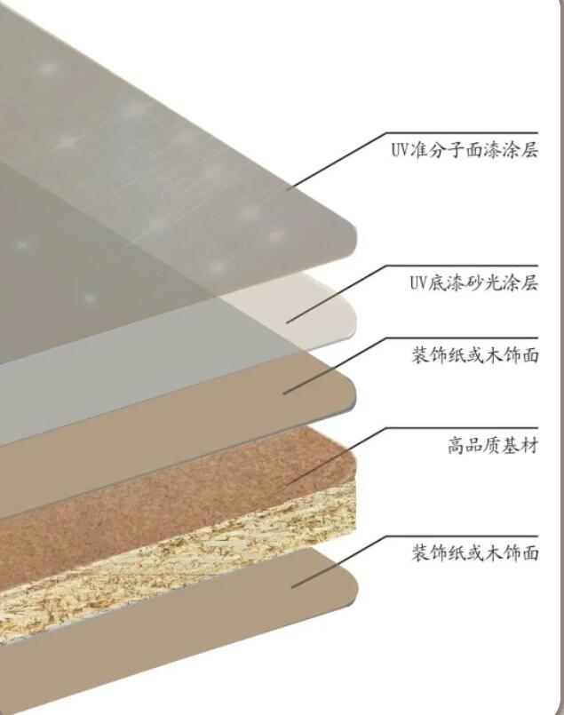 24048d01b03ef02607f1a2276314ef5c